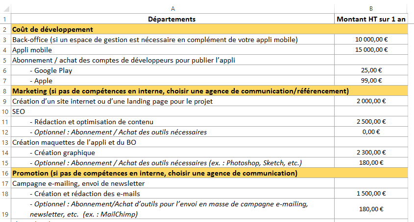 Les 5 Étapes pour Choisir votre Agence Mobile [Guide Complet]